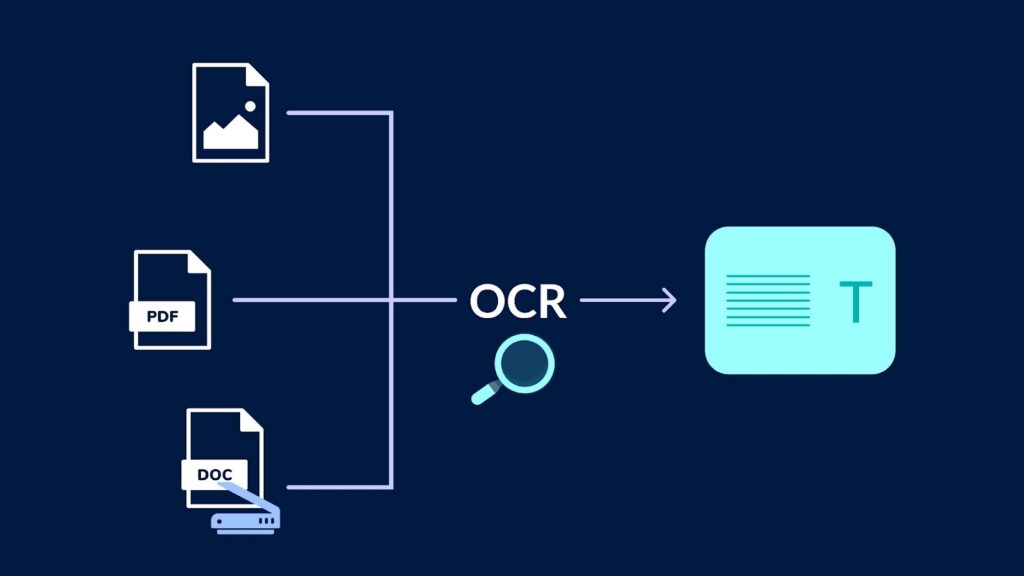 OCR system
