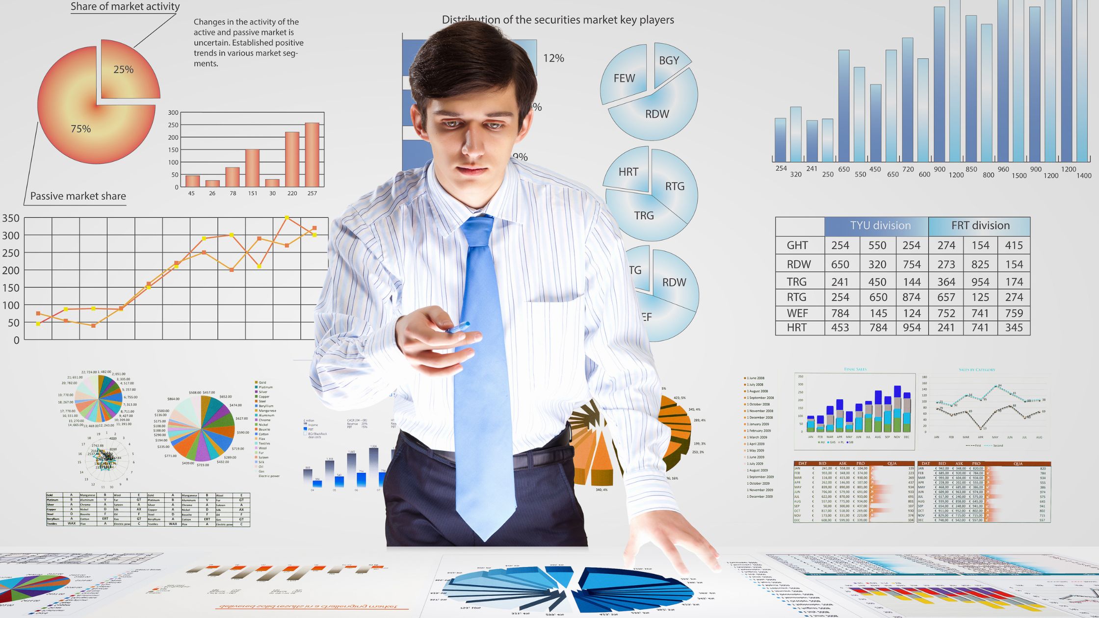 Read more about the article A Brisk Guide to Data Analytics for Small Business Industries