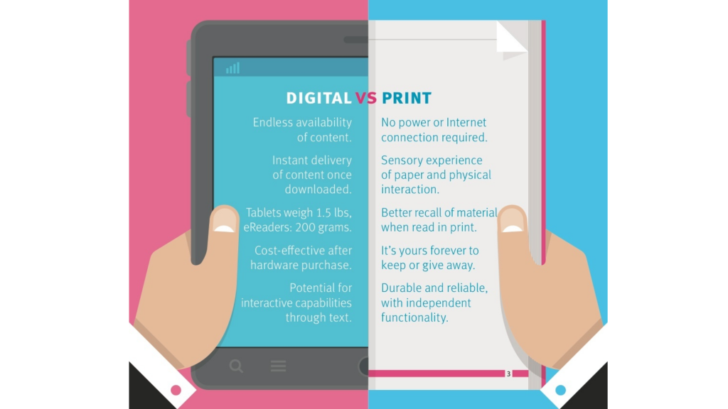 Digital Publishing Vs Print